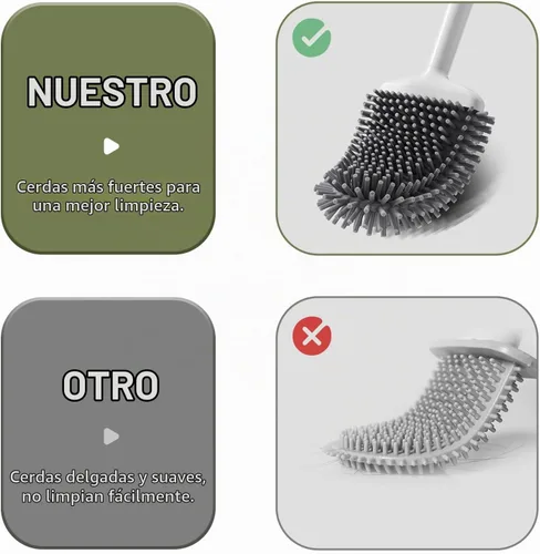 Vista 3 de Cepillo de inodoro ASOBEAGE con mango de plástico largo antideslizante y cerdas flexibles, cepillo de inodoro de silicona con soporte de secado