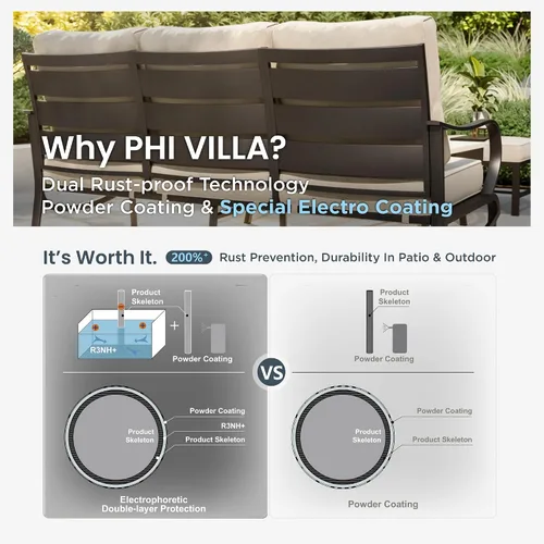Vista 6 de PHI VILLA Sofá de metal para patio con cojín impermeable extra grueso de 5.75 pulgadas, asiento profundo de 3 plazas y respaldo alto, sofá