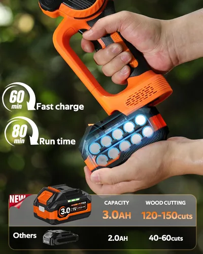 Vista 3 de Regalo único para hombres: Mini motosierra inalámbrica de 8 pulgadas y 6 pulgadas, potente y segura motosierra eléctrica de mano con 2