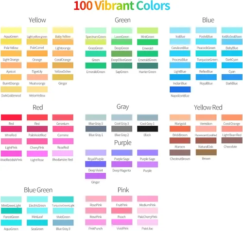 Vista 6 de ZSCM - Juego de 100 rotuladores de punta doble para artista, bolígrafos de colores con punta fina y punta de pincel, para adultos, libros