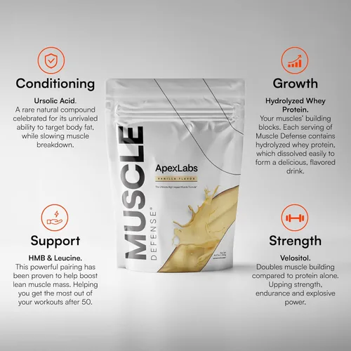 Vista 2 de ApexLabs Apex Muscle Defense de Dr. Tracy Gapin - Mezcla de proteína de suero hidrolizada con HMB, leucina, ácido ursólico y velositol, apoya