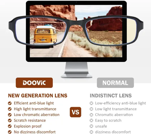Vista 6 de DOOViC 2 Pack Reading Glasses for Women Men TR90 Flexible Lightweight Blue Light Blocking Computer Readers