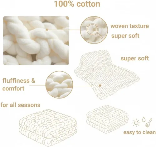 Vista 3 de ATMOSURELY Manta de punto grueso ultrasuave de color naranja quemado, acogedora y esponjosa, hecha a mano, con hilo de felpilla, para cama, sofá
