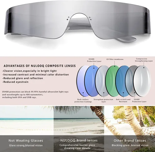Vista 5 de NULOOQ Y2K - Gafas de sol futuristas envolventes sin montura para mujeres y hombres gafas de sol de moda Cyberpunk con visera monobloque