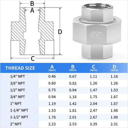 Vista 2 de ChillWaves Montaje de tubería de acero inoxidable 304, unión, adaptador de rosca hembra NPT de 2 "(1 PACK)