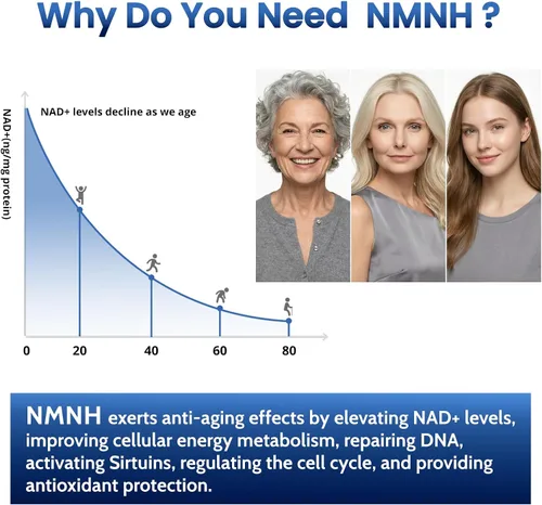 Vista 3 de Suplemento liposomal NAD puro de 600 mg de NMNH para mujeres y hombres - NMNH (mononucleótido de dihidronicinamida, alternativa a NMNN)