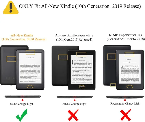 Vista 8 de Funda para Kindle (10ª generación 2019), piel sintética, delgada, ligera, con funda protectora inteligente de encendido y apagado automático