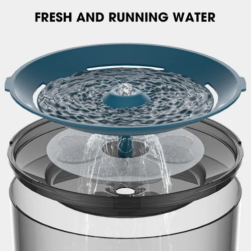 Vista 6 de DEEIPET 8 paquetes de filtros y esponjas de repuesto para fuente de agua para gatos, de grado alimenticio, para 74 onzas, 135 onzas, dispensador
