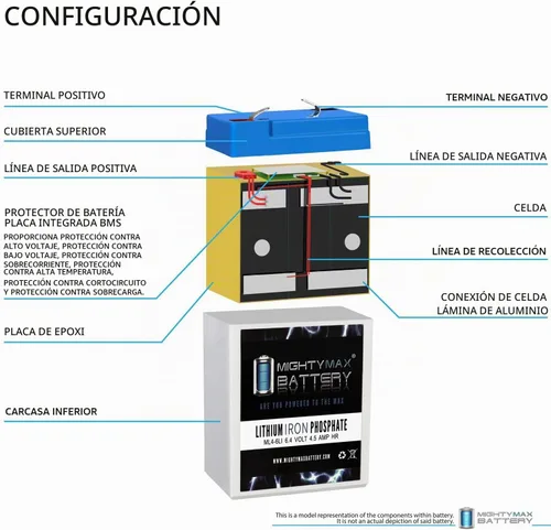 Vista 4 de Batería Mighty Max ML4-6LI - 6 voltios 4.5 AH ciclo profundo de litio y fosfato de hierro (LiFePO4) recargable y libre de mantenimiento