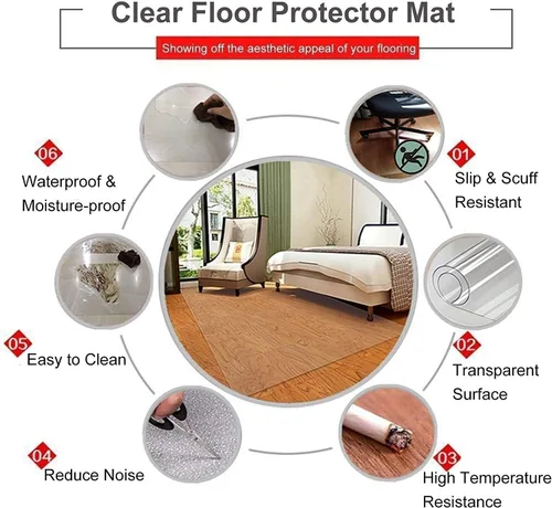 Vista 5 de Alfombrillas de plástico para sillas de piso duro, vinilo transparente para silla de oficina en suelo de madera dura, almohadilla protectora