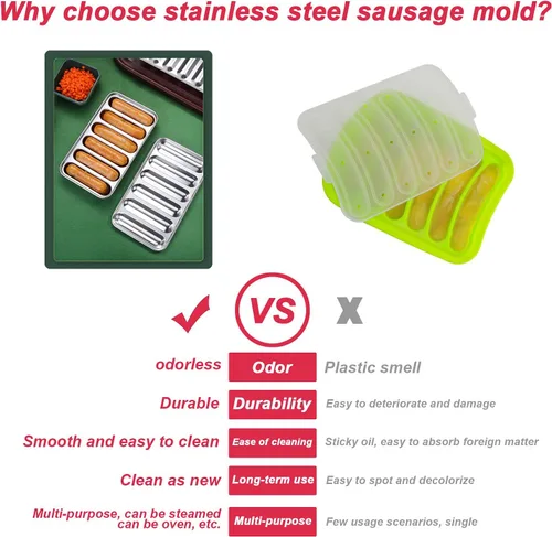 Vista 3 de Molde de salchicha de acero inoxidable con 6 cavidades para perros calientes caseros, molde antiadherente para perritos calientes para horno