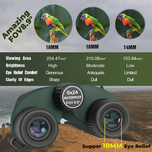 Vista 4 de Binoculares compactos HD de 6 x 24, enfoque cercano de 1.6 ft, impermeables, a prueba de niebla, IPX7, prismáticos BAK-4 para observación de aves