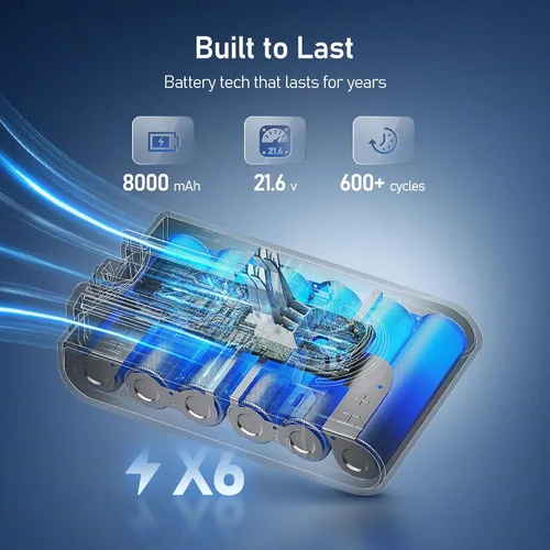 Vista 4 de Batería de repuesto recargable de 21.6V 8000mAh para Dyson V8 Series