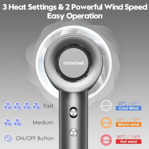 Vista 5 de Secador de pelo profesional para secado rápido con motor sin escobillas de alta velocidad de 150,000 RPM, 500 millones de iones negativos, ligero