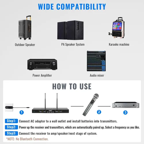 Vista 8 de Phenyx Pro Sistema de micrófono inalámbrico PTU-5200-2H2B Bundle con transmisor de bodypack PWB-4200