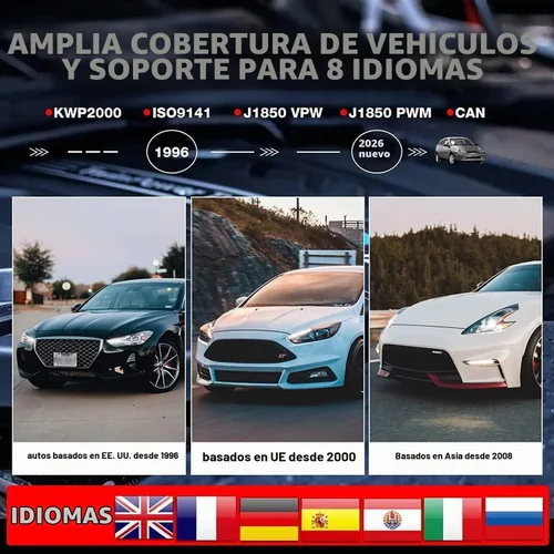Vista 4 de LAUNCH - Escáner de diagnóstico automotriz Creader 3001 OBD2 de luz del motor, sensor de O2, lector de código OBD para todos los vehículos
