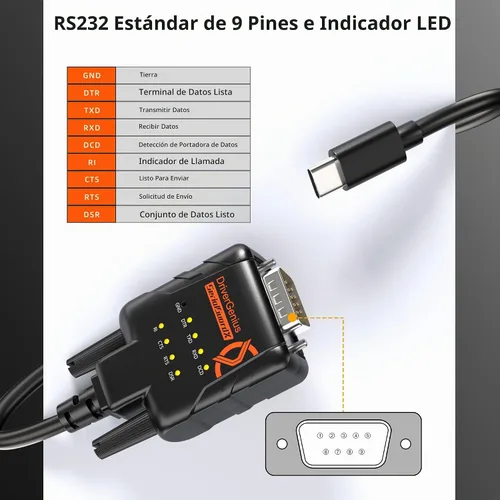 Vista 8 de SerialGuardX Adaptador serie USB-C a RS232 DB9 9 LED, chipset FTDI