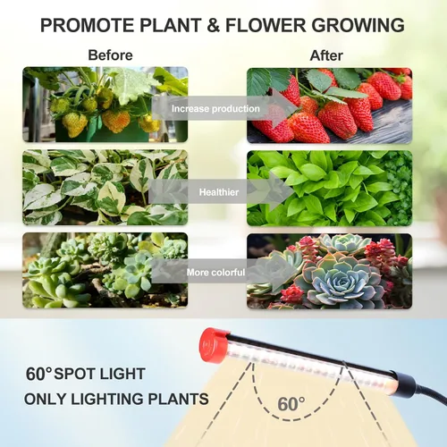 Vista 8 de FECiDA Gamechanger - Luces brillantes para plantas de 36 W para cultivo en interiores