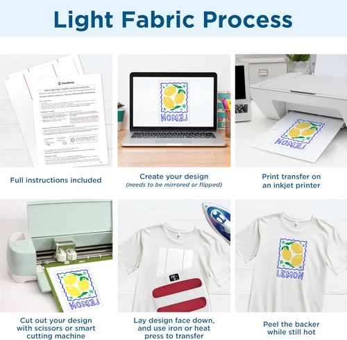 Vista 4 de Printworks - transferencias de impresiones por inyección de tinta, para camisetas oscuras