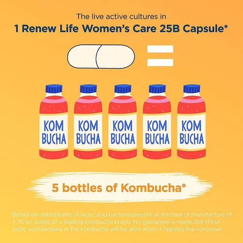 Vista 7 de Renew Life Paquete de probióticos para hombres y mujeres, suplementos privóticos para apoyo digestivo e inmunológico, estable en el almacenamiento