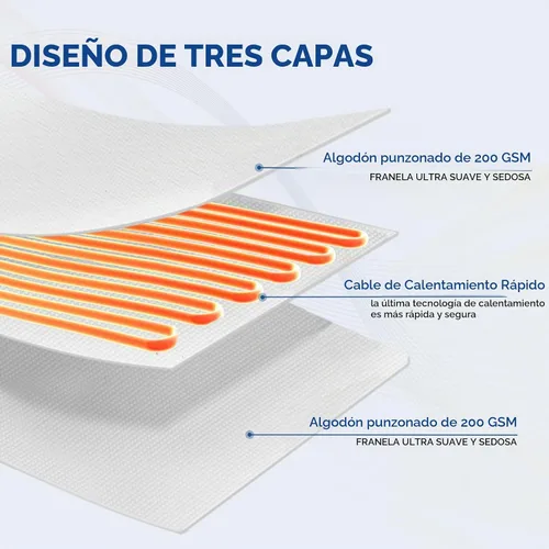 Vista 6 de Sealy Protector de colchón térmico Mini Twin 31x55, 9 ajustes de calor