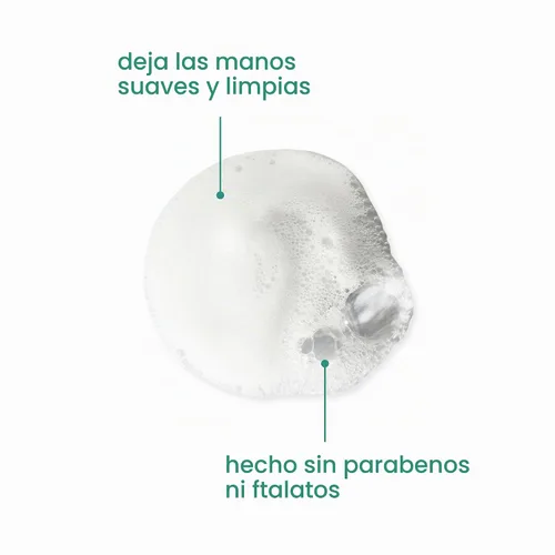 Vista 5 de Method - Jabón de manos espumoso, Waterfall, libre de parabenos y ftalatos, 10 onzas líquidas (paquete de 1)