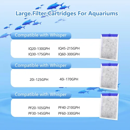 Vista 3 de Cartucho de filtro de acuario compatible con filtros de alimentación Whisper, cartuchos de filtro de repuesto para PF20/PF30/PF40/PF60