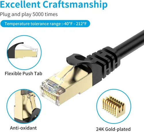 Vista 7 de BIFALE Cable Ethernet Cat7 de 225 pies, cable Cat7 para exteriores de triple blindaje SSTP 10Gbps 600MHz Ethernet Cable Patch para módem Router LAN