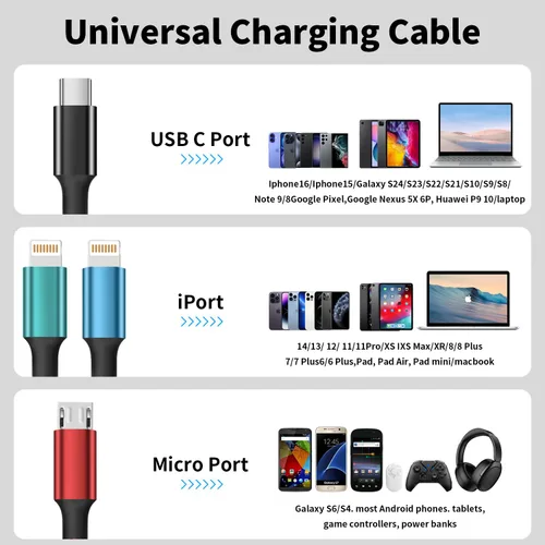 Vista 5 de Cable de Carga Múltiple, Cables de Carga 4 en 1 para Múltiples Dispositivos de Nylon Trenzado Cargador Universal Cable Cargador de Teléfono con 2