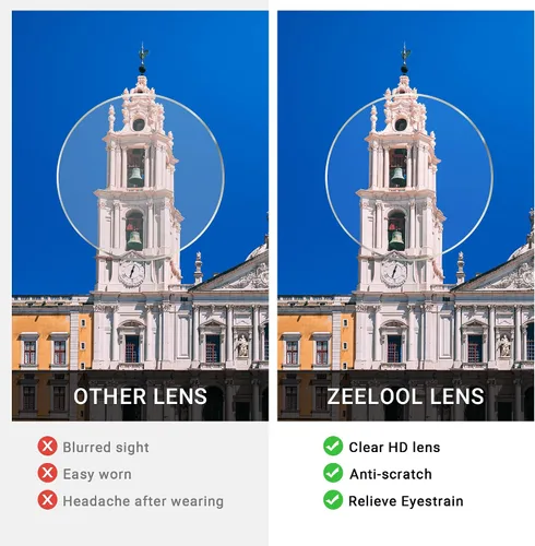 Vista 4 de Zeelool Gafas geométricas de gran tamaño con bloqueo de luz azul, gafas de moda para mujer con protección UV400 ZOP01887