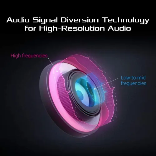 Vista 2 de ASUS Auriculares RGB ROG Delta Hi-Res ESS Quad-DAC, efecto de iluminación circular RBG Conector USB-C para PC, consolas y juegos móviles