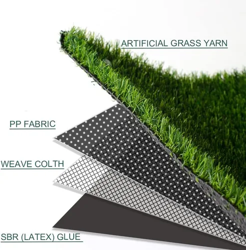 Vista 2 de Alfombra de césped artificial de 0.7" Césped falso 1FTX1FT Alfombra de césped sintético para interior y exterior para patio con orificios de drenaje