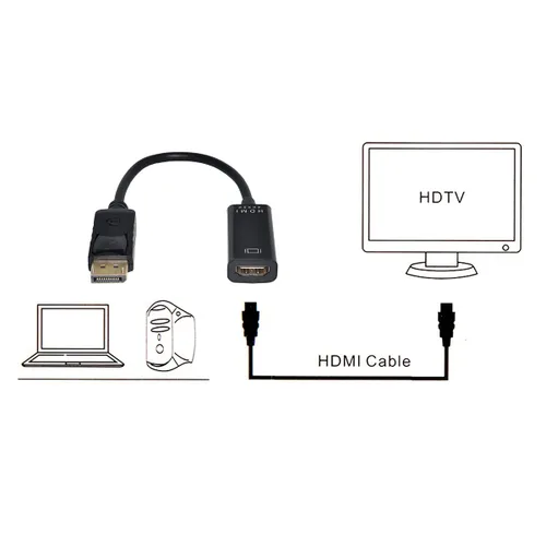 Vista 2 de chenyang Adaptador CY DisplayPort a HDMI, DP DisplayPort macho a HDMI 1.4 hembra Convertidor de monitor de pantalla 4K 2K 30hz Ultra HD adaptador