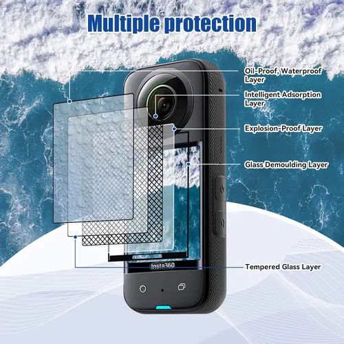 Vista 3 de JZW-Shop Protector de lente para Insta 360 X3 con protector de pantalla, 9H antiarañazos