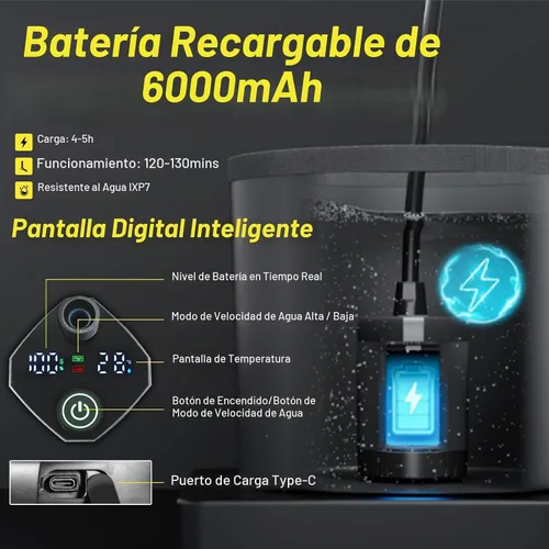 Vista 4 de Tienda de ducha desplegable para camping, tienda de ducha portátil al aire libre con ducha recargable de 6000 mAh (verde)