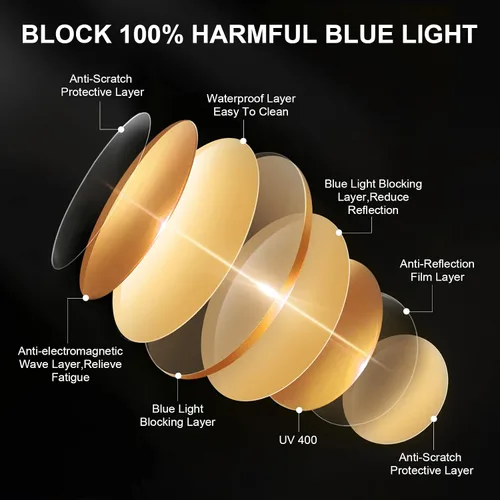 Vista 4 de Okany Blue Light Blocking Glasses Gaming Computer Glasses Powerful Professional Screen Filter