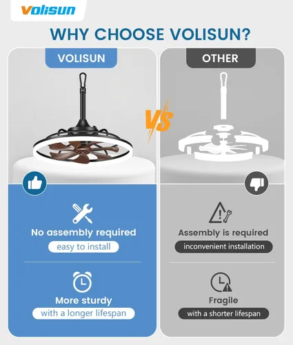 Vista 4 de VOLISUN Ventiladores de techo para exteriores con luz para patios, ventilador de techo resistente a la intemperie, enchufe de 19.7 pulgadas Madera