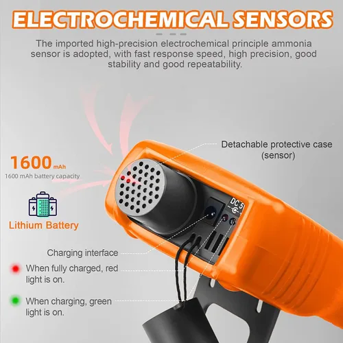 Vista 5 de Detector de gas de amoníaco, monitor NH3 de 0 ~ 100 PPM, detector de gas WapoRich NH3, medidor digital de amoníaco con alarma, temperatura (℉/℃)