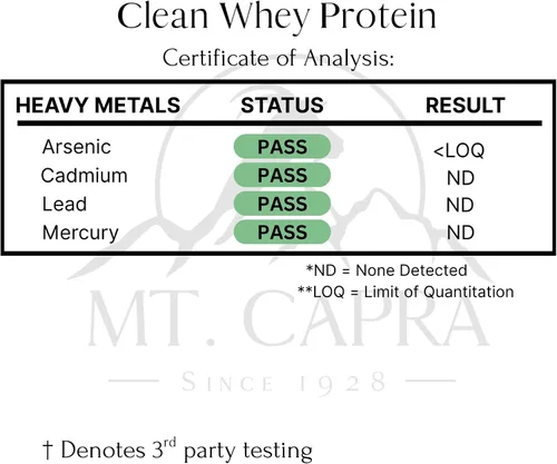 Vista 8 de Mt. Capra Clean Whey Protein Proteína de suero de cabra sin desnaturalizar alimentada con pasto 0.81 oz de proteína por porción, totalmente