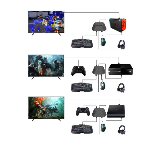 Vista 2 de Adaptador de teclado y ratón con conector de audio de 0.138in compatible con Nintendo Switch, Xbox One, PS4, PS3. Perfecto para juegos como FPS