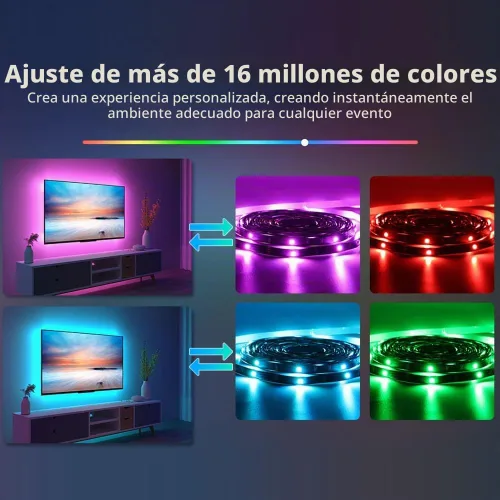 Vista 4 de Tira de luz LED RGB de 5 V 5050 USB con control remoto de 44 teclas, 4 luces precortadas de 1.64 pies/6.56 pies, cinta de retroiluminación para TV