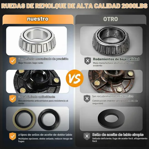 Vista 5 de Juego de 2 juegos de bujes de remolque de 2000 libras, 5 en 4.5 pulgadas, conjunto de cubo loco de remolque de 5 lengüetas, se adapta a husillo