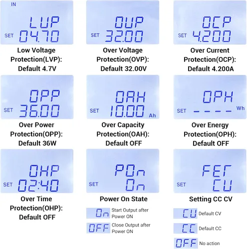 Vista 4 de DROK Buck Boost Convertidor, DC 5.0-30V a 0.6-30V 4A 35W Regulador de voltaje ajustable Pantalla LCD 6V 9V 12V 24V módulo de fuente de alimentación