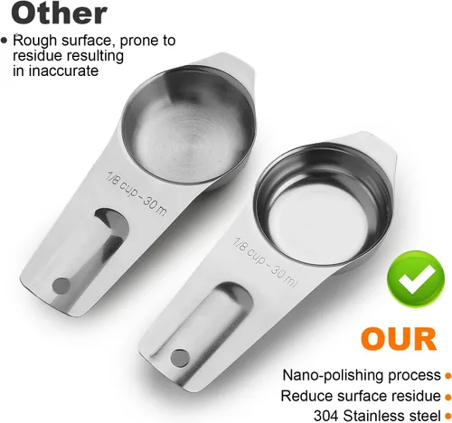 Vista 6 de Juego de tazas y cucharas medidoras perfecto para ingredientes secos y líquidos, 13 piezas