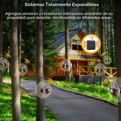 Vista 6 de eMACROS - Alarma solar inalámbrica para entrada con 7 zonas, no funciona con otras