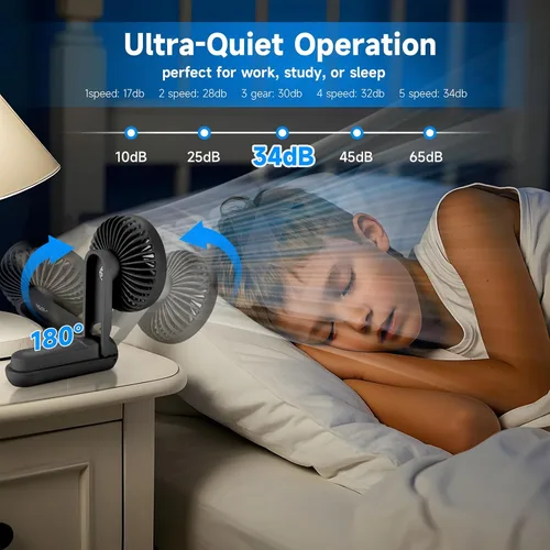 Vista 5 de Ventilador de mano portátil, [hasta 15 horas de trabajo] Ventiladores personales plegables de 180°, mini ventilador de mano recargable por USB