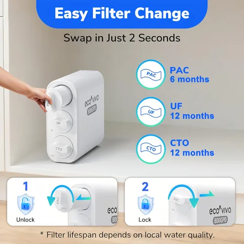 Vista 9 de Ecoviva Filtro de agua debajo del fregadero de ultrafiltración de 0.01μm, sistema de filtración de agua sin tanque 800GPD de 4 etapas, diseño