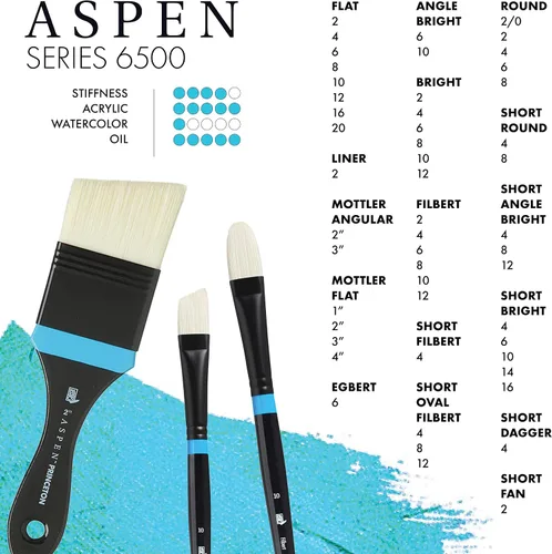 Vista 3 de Princeton Artist Brush Co. Aspen Series 6500 – Mango largo corto ángulo brillante tamaño 8 – Pincel sintético único en ángulo para pintura al óleo