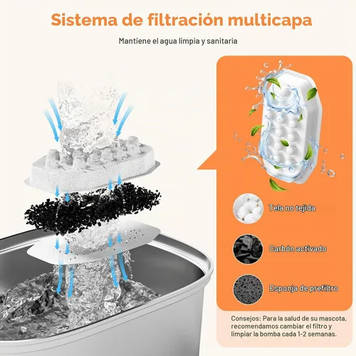 Vista 3 de Fuente de agua para gatos de acero inoxidable: Fuente de agua para mascotas