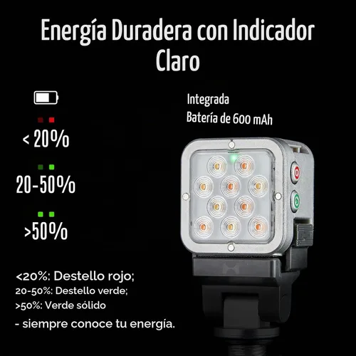 Vista 7 de HARLOWE Atom 2 - Luz de video LED magnética, kit de luz dual Pocket 3